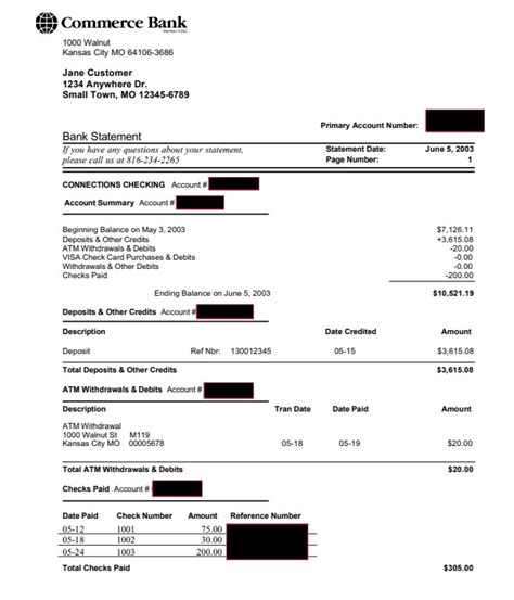 phil solid finance|Redacted Version .